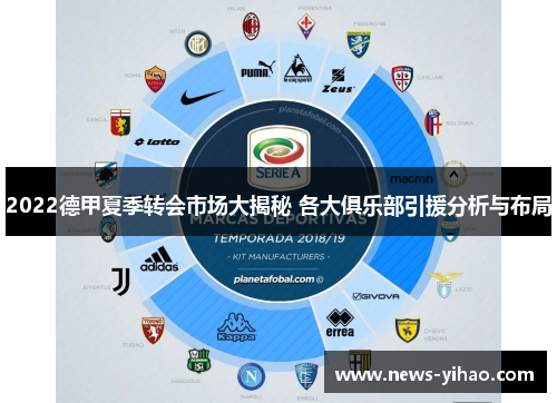 2022德甲夏季转会市场大揭秘 各大俱乐部引援分析与布局