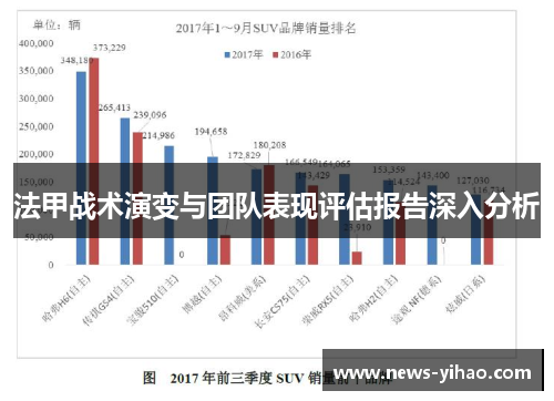 法甲战术演变与团队表现评估报告深入分析