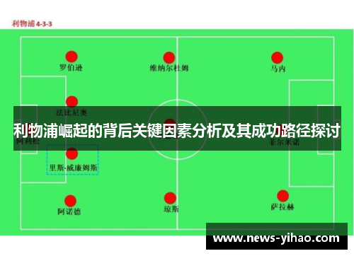 利物浦崛起的背后关键因素分析及其成功路径探讨