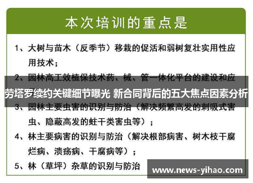 劳塔罗续约关键细节曝光 新合同背后的五大焦点因素分析