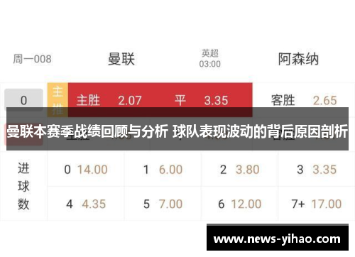 曼联本赛季战绩回顾与分析 球队表现波动的背后原因剖析