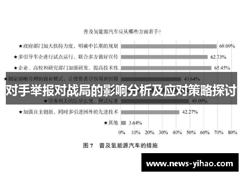 对手举报对战局的影响分析及应对策略探讨