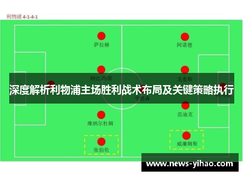 深度解析利物浦主场胜利战术布局及关键策略执行