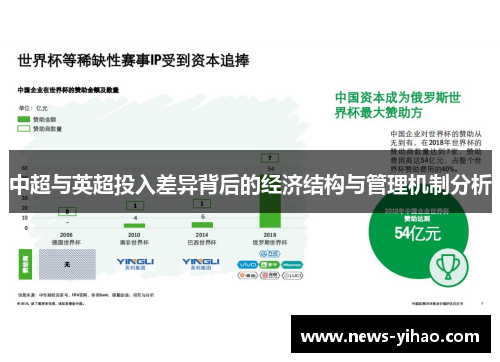 中超与英超投入差异背后的经济结构与管理机制分析
