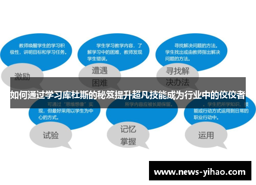 如何通过学习库杜斯的秘笈提升超凡技能成为行业中的佼佼者