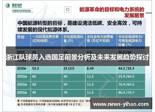 浙江队球员入选国足前景分析及未来发展趋势探讨
