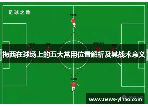 梅西在球场上的五大常用位置解析及其战术意义