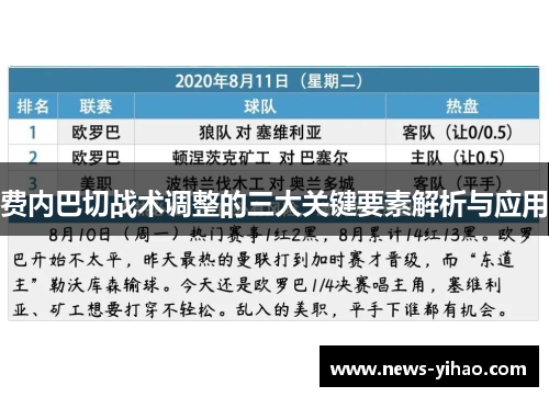 费内巴切战术调整的三大关键要素解析与应用