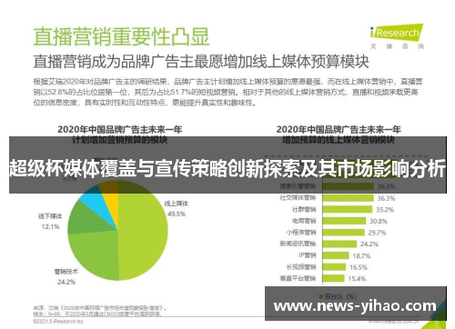 超级杯媒体覆盖与宣传策略创新探索及其市场影响分析