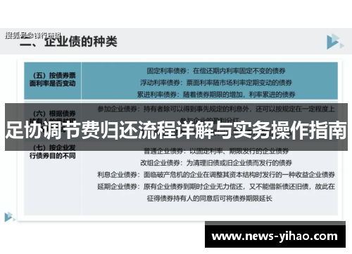 足协调节费归还流程详解与实务操作指南