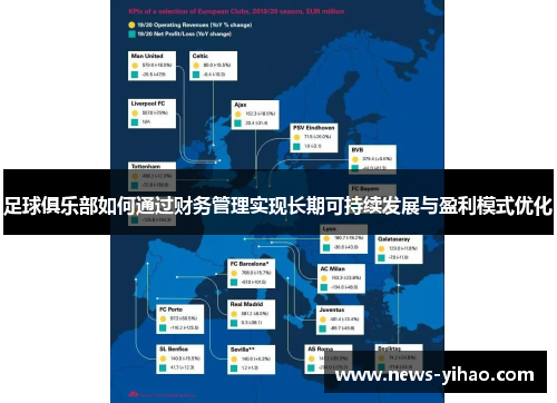 足球俱乐部如何通过财务管理实现长期可持续发展与盈利模式优化
