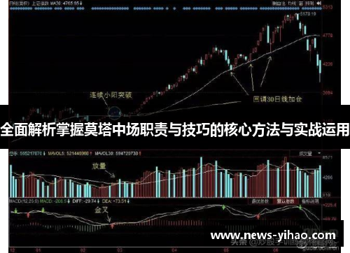 全面解析掌握莫塔中场职责与技巧的核心方法与实战运用