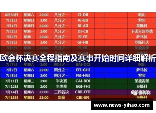 欧会杯决赛全程指南及赛事开始时间详细解析 欧会杯决赛全程指南及赛事开始时间详细解析