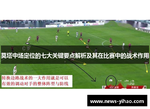 莫塔中场定位的七大关键要点解析及其在比赛中的战术作用 莫塔中场定位的七大关键要点解析及其在比赛中的战术作用